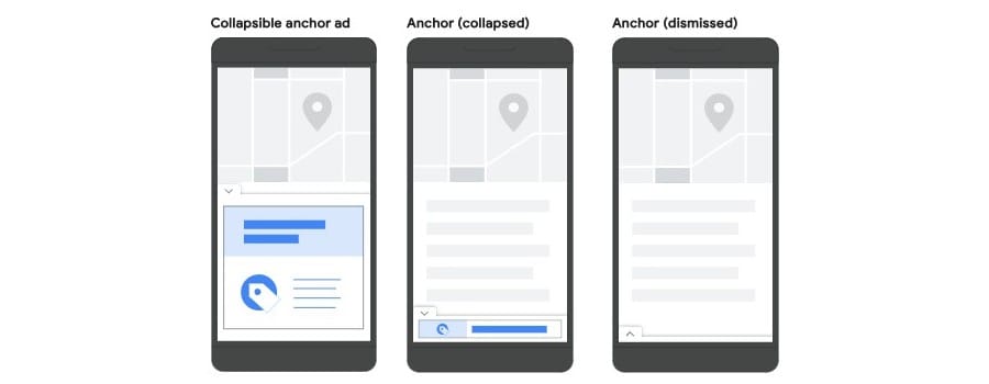 Collapsible Anchors: Enhancing Mobile Ad Viewability for Higher Engagement